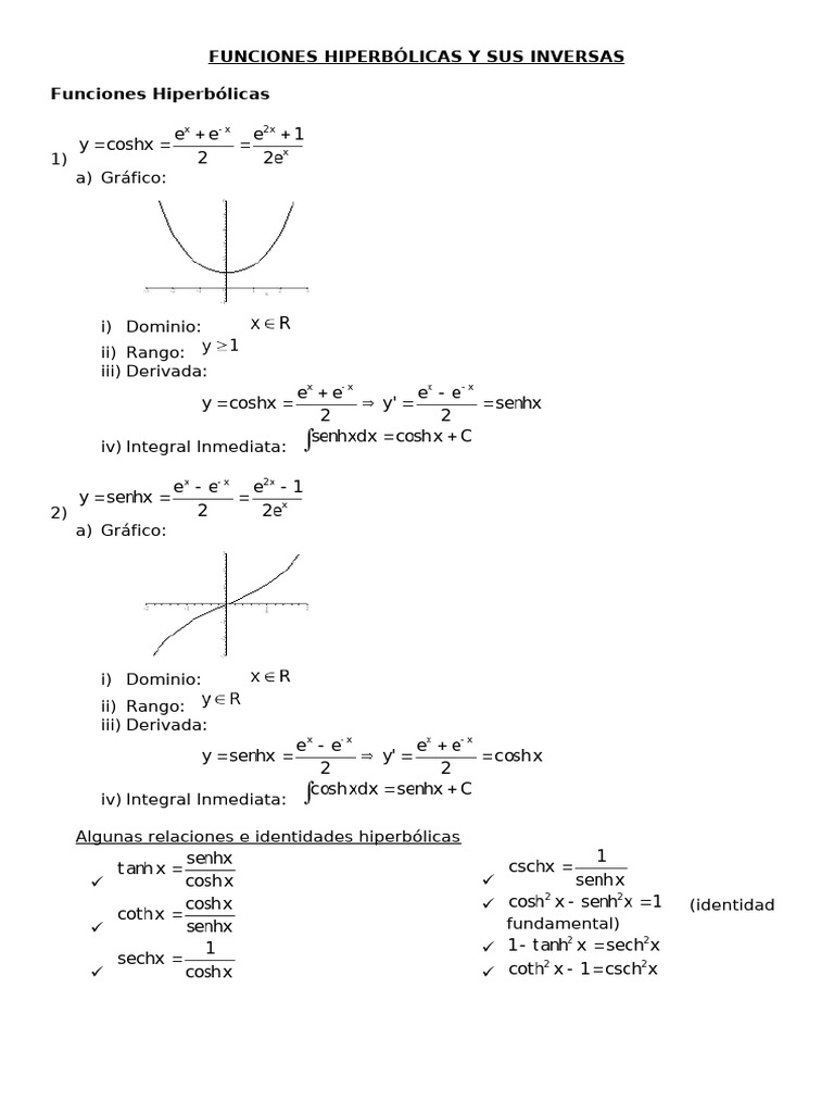 Integrales de Funciones Hiperbólicas Inversas | PDF | Integral | Derivado