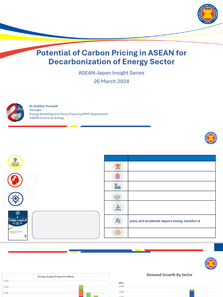 Carbon Pricing for ASEAN Energy Decarbonization | PDF | Climate Change ...