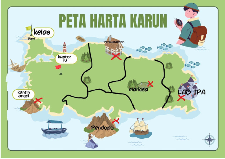 Peta Harta Karun Pdf