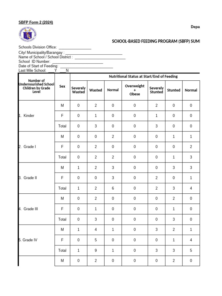 SBFP Form 2 Summary for 2024-2025 | PDF | Chess Theory | Chess