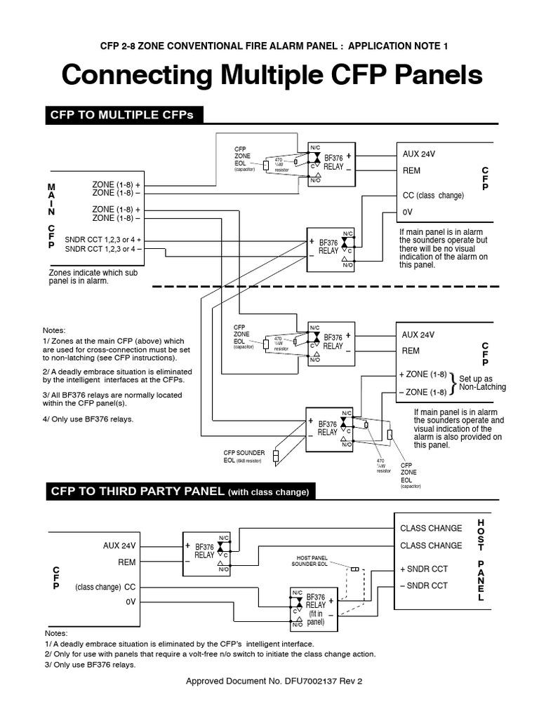 CFP Fire Alarm Panel Setup Guide | PDF | Electrical Equipment ...