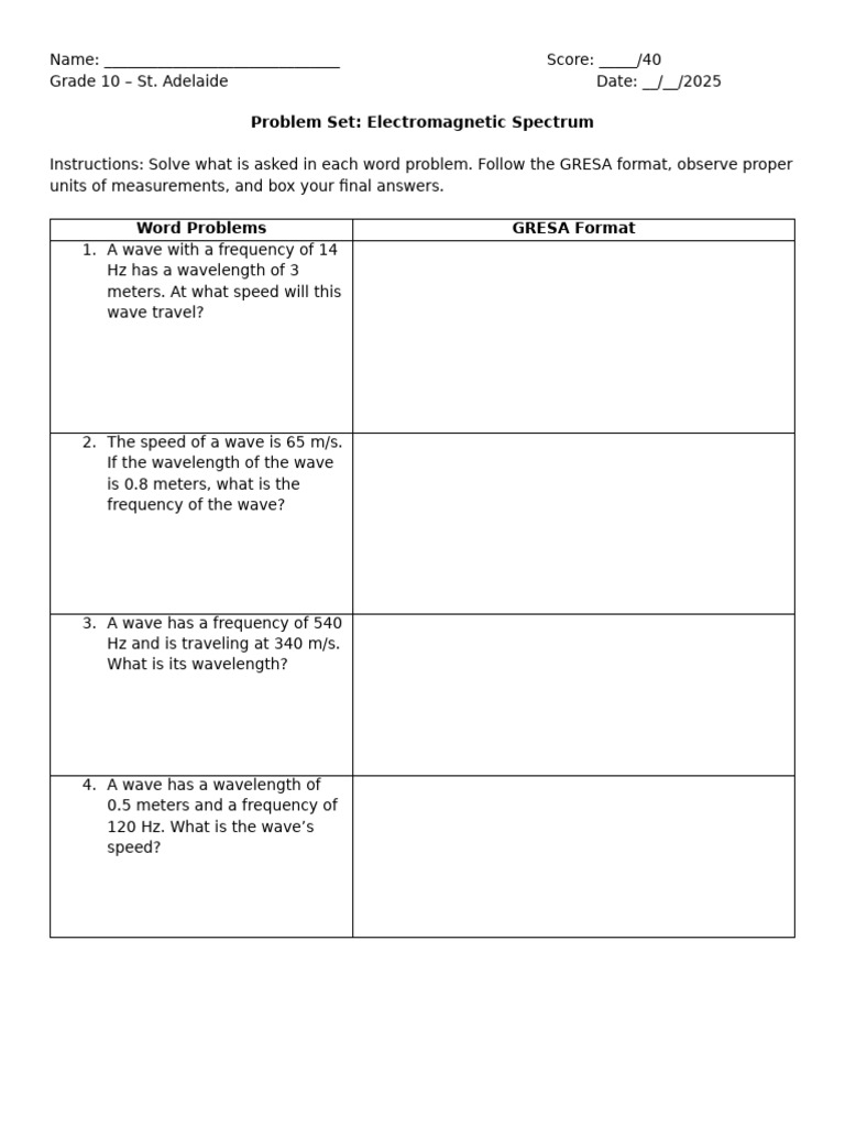 Probset Waves | PDF