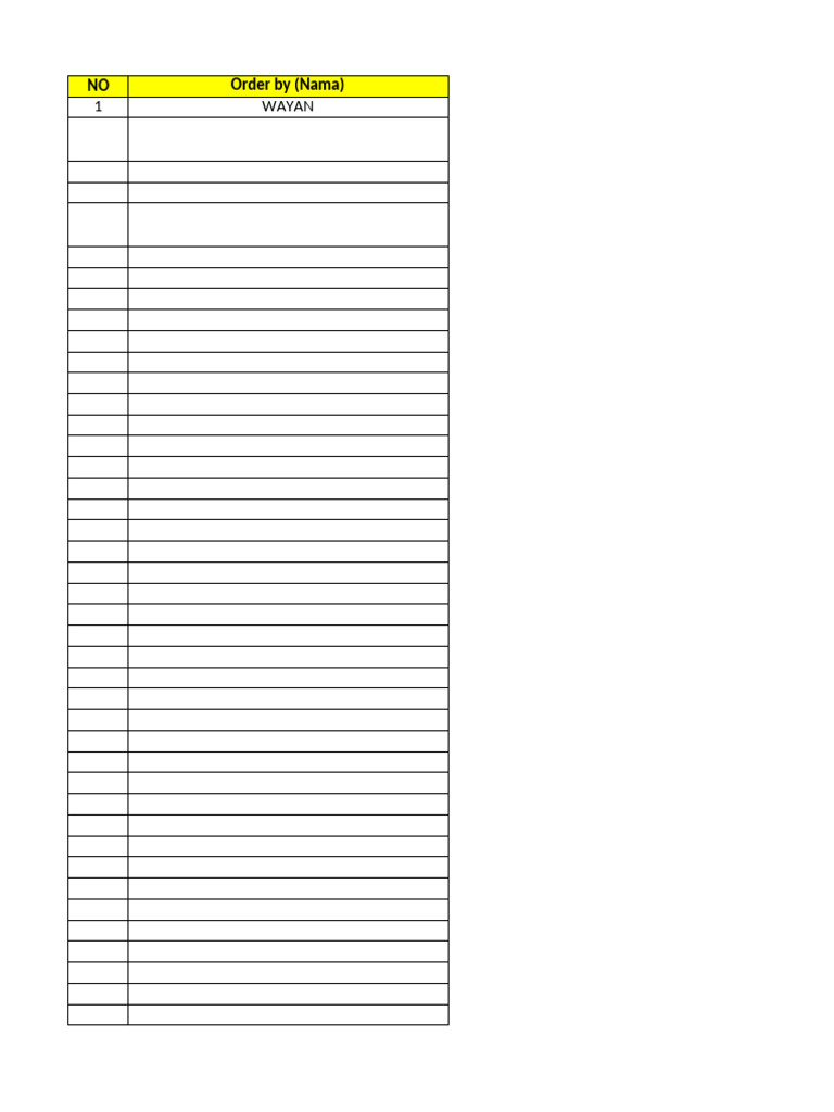 Safety Equipment Order List | PDF