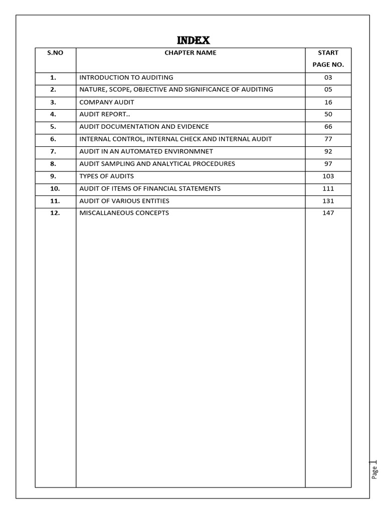 CMA Inter Audit Overview and Notes | PDF | Audit | Auditor's Report