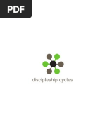 Download Discipleship Cycles  T4T Training Material by lionheartedmissions SN88649548 doc pdf