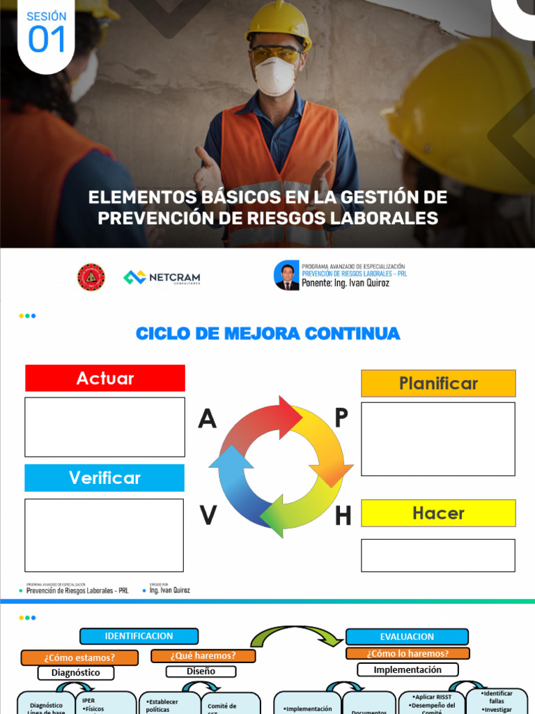 Gestión de Seguridad y Salud en el Trabajo | PDF | Seguridad y salud ...