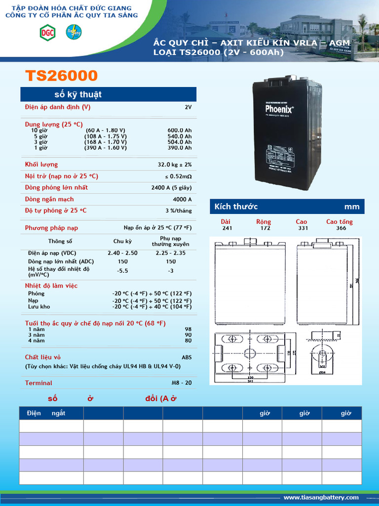 Mục 1. ắc quy TS26000 2V 600Ah (25o) | PDF
