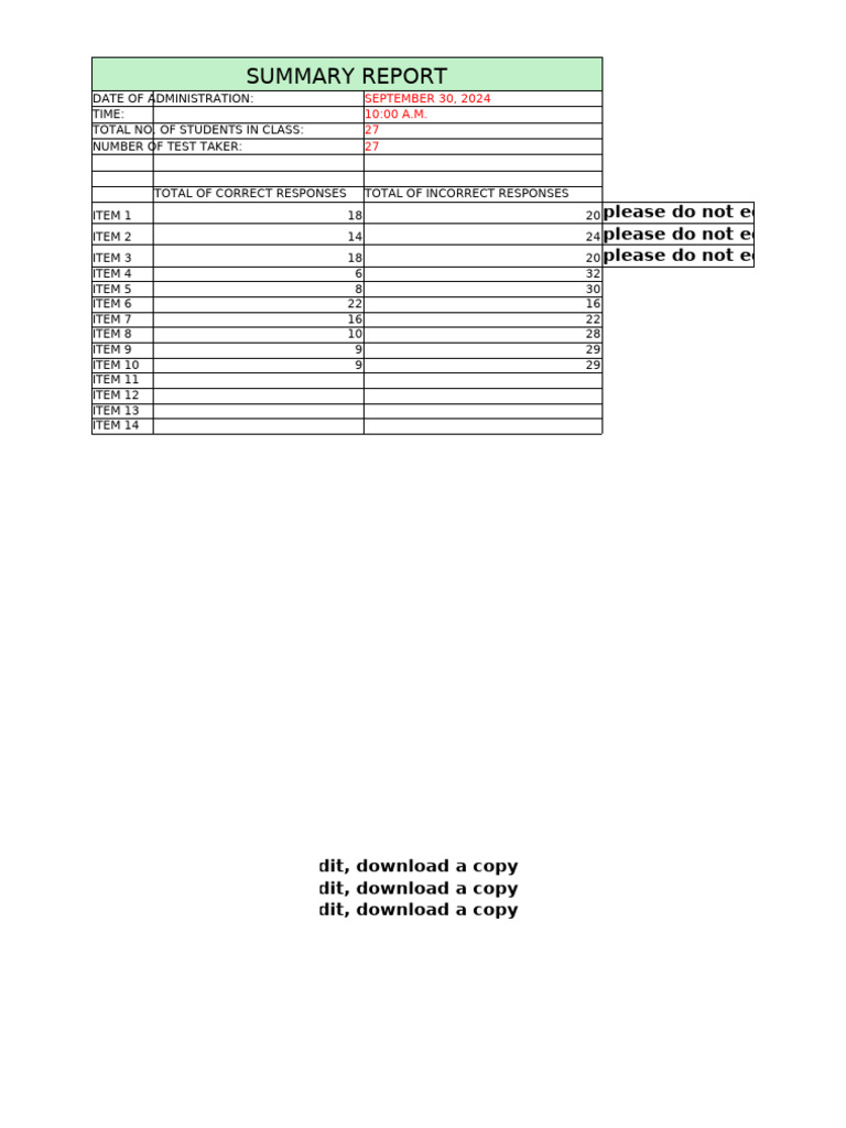 Science Pre-Test Score Summary | PDF