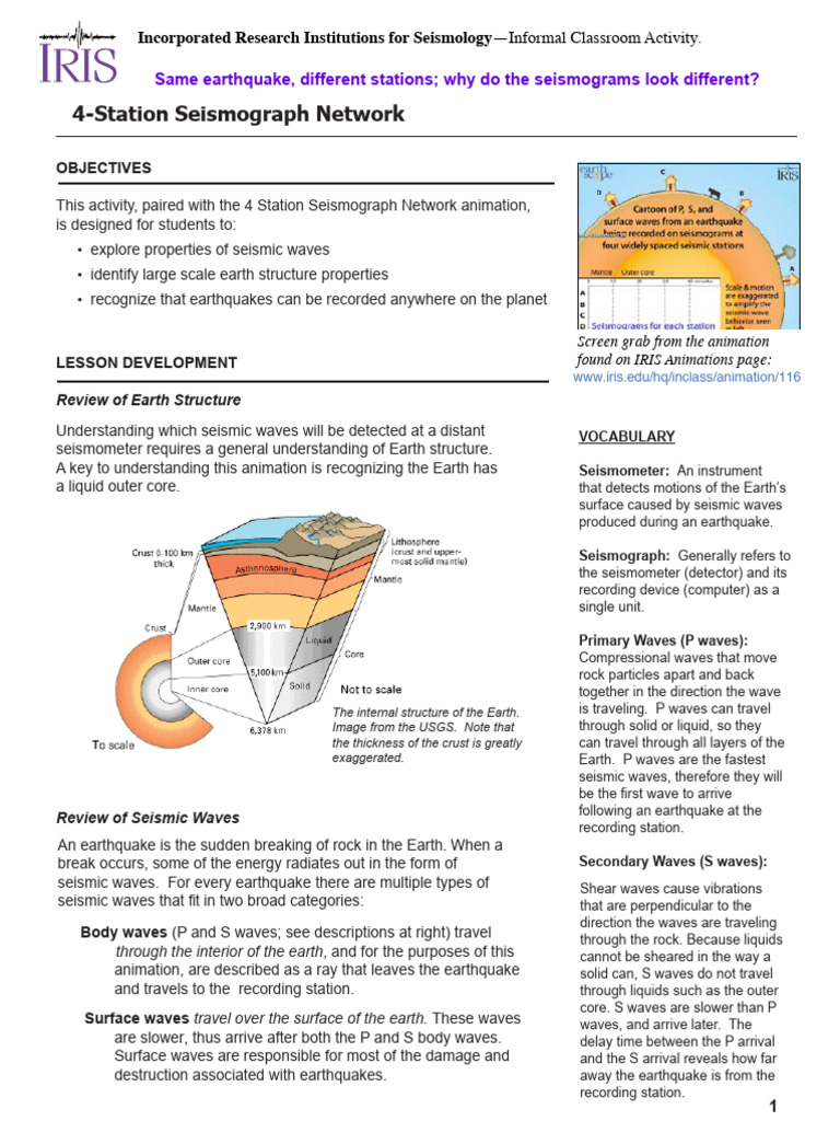 Seismograph Animation for Earthquake Study | PDF | Seismology | Earthquakes