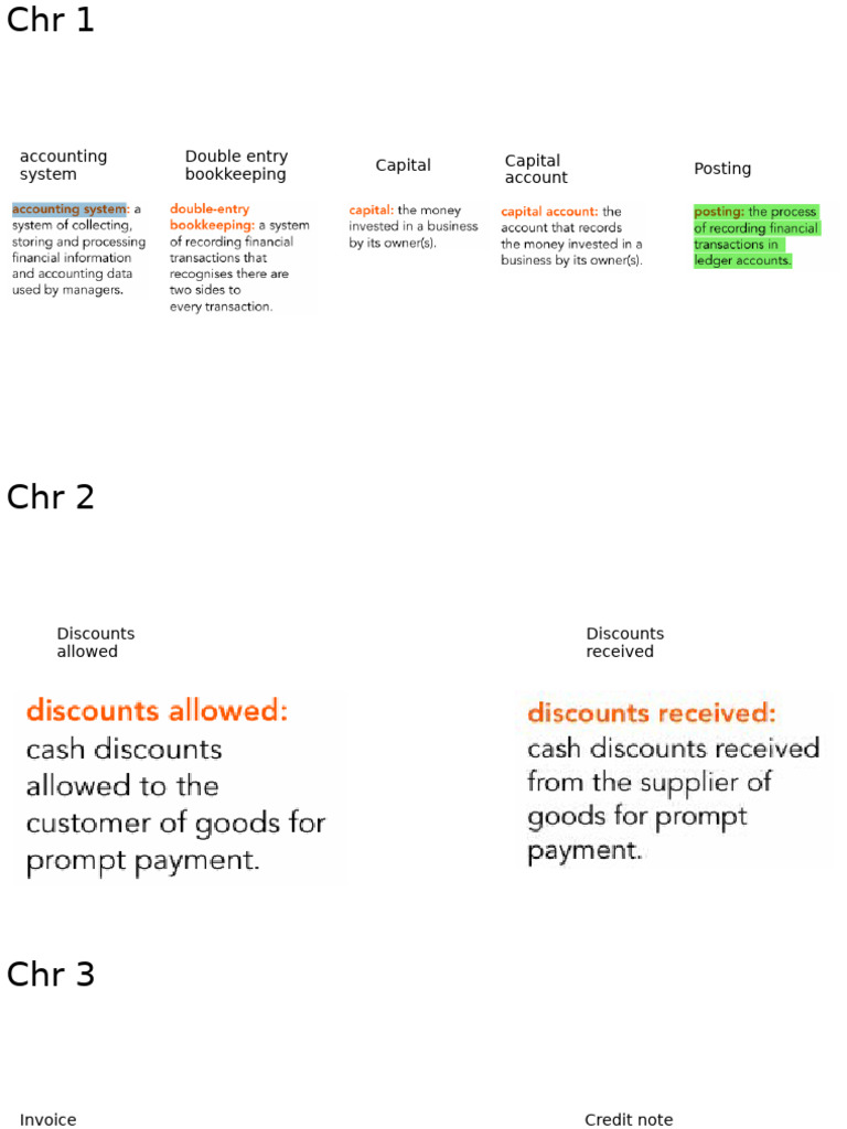 Accounting Concepts and Practices | PDF | Bookkeeping | Financial Economics