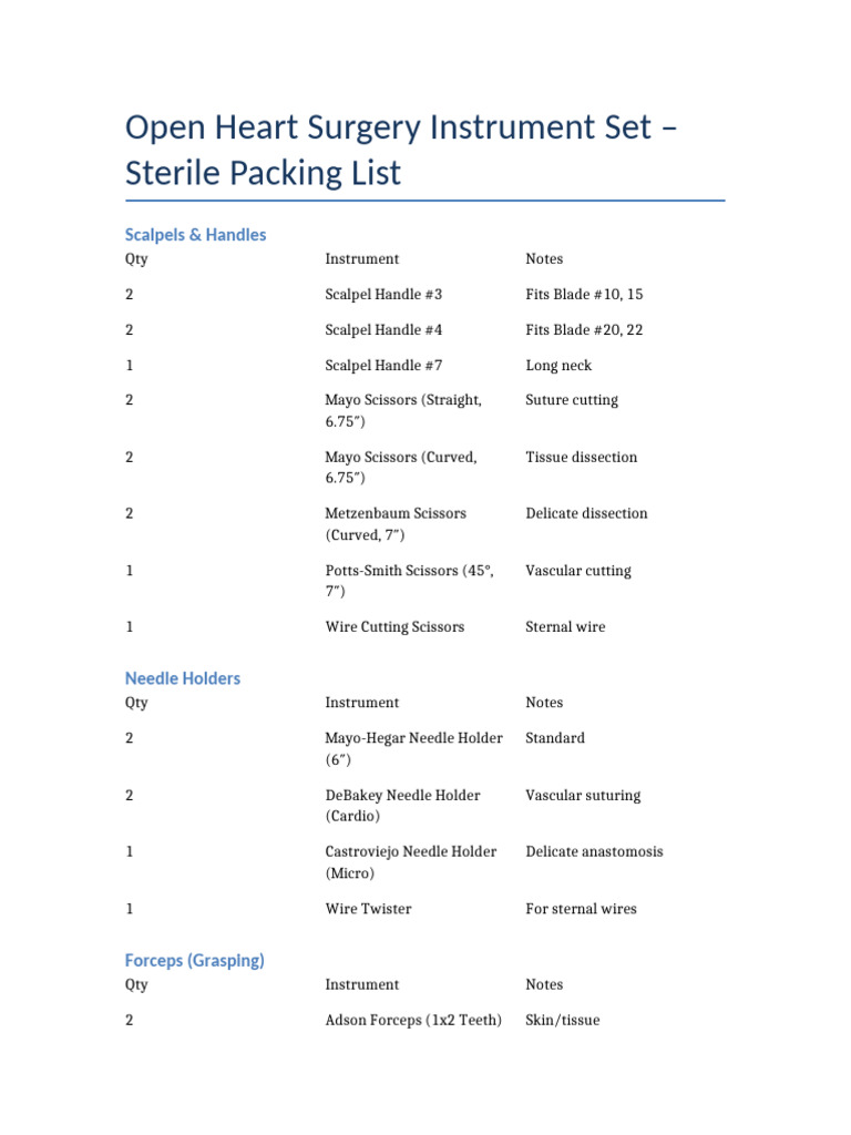 Open Heart Surgery Instrument Set List | PDF | Thorax (Human Anatomy)