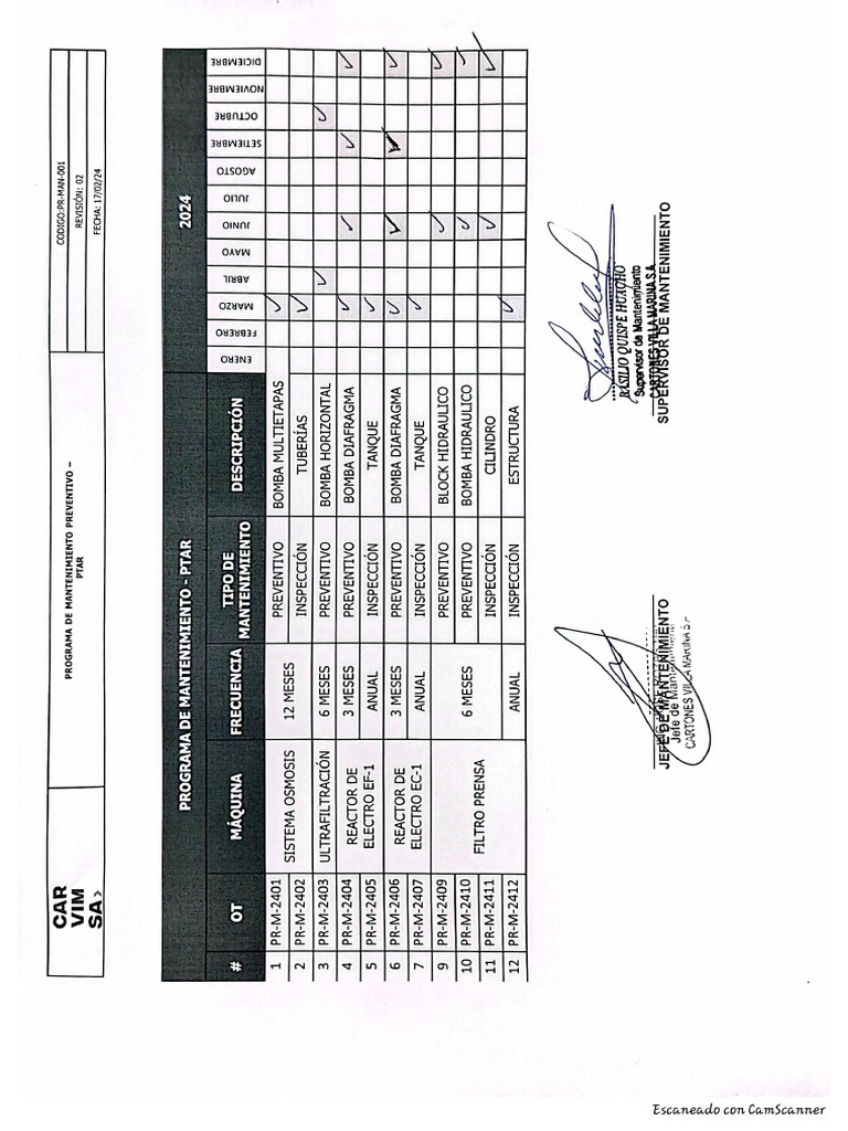 PTAR | PDF