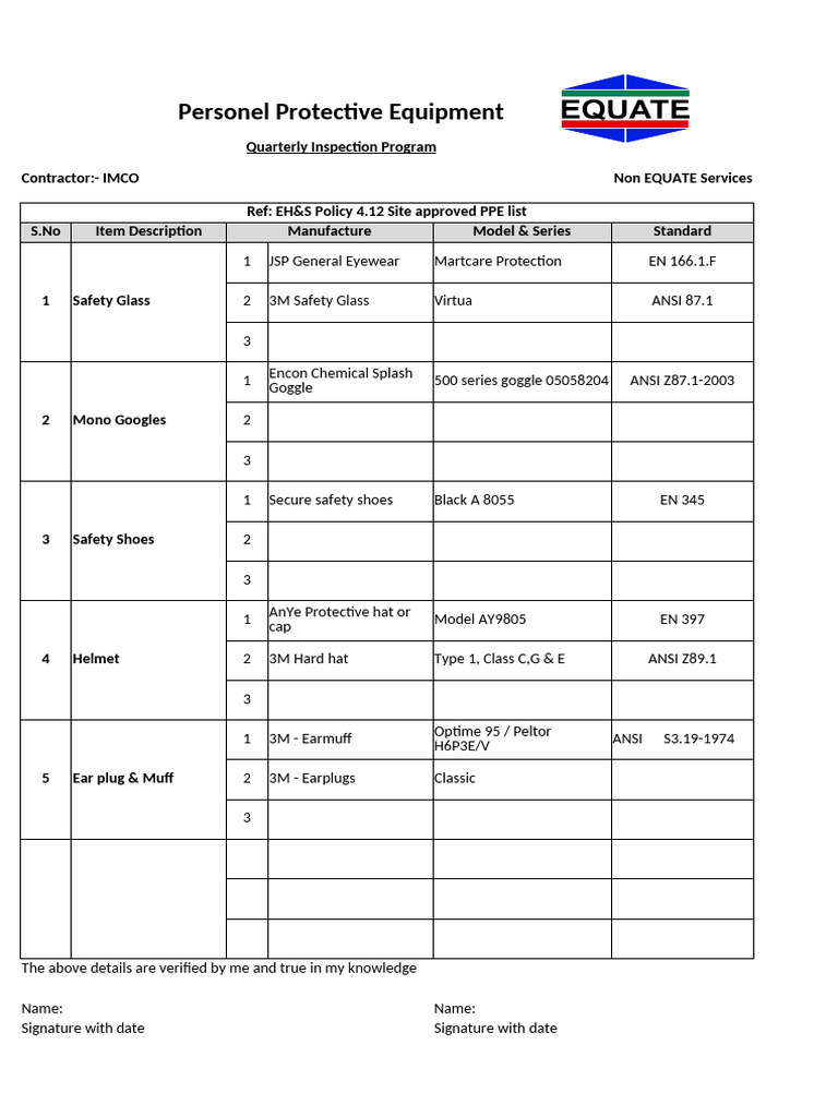 PPE Inspection Report: Monogoogles & Showa 540D | PDF | Personal ...