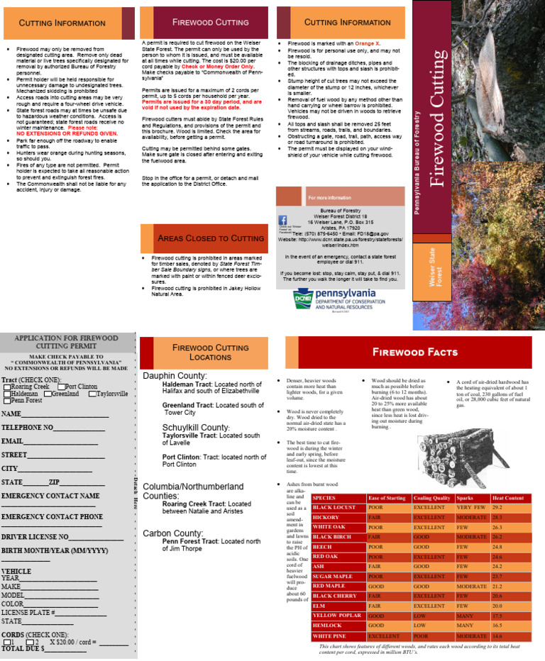 Weiser State Forest Firewood Permit Guide | PDF | Wood | Trees