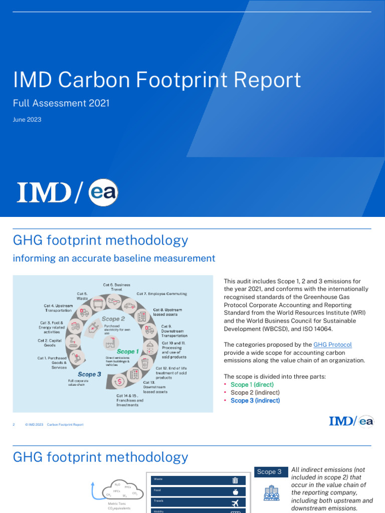 IMD 2021 Carbon Footprint Analysis | PDF | Carbon Footprint | Air Pollution