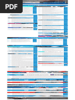 CPU Intel Core i9-9900 CPU 3.10GHz Lista de Precios Supermex Digital | PDF | Unidad de estado sólido