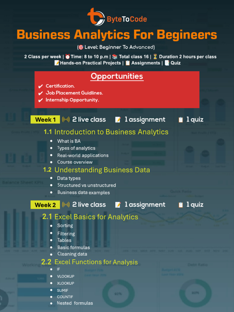 Business Analytics Course Module 2 | PDF
