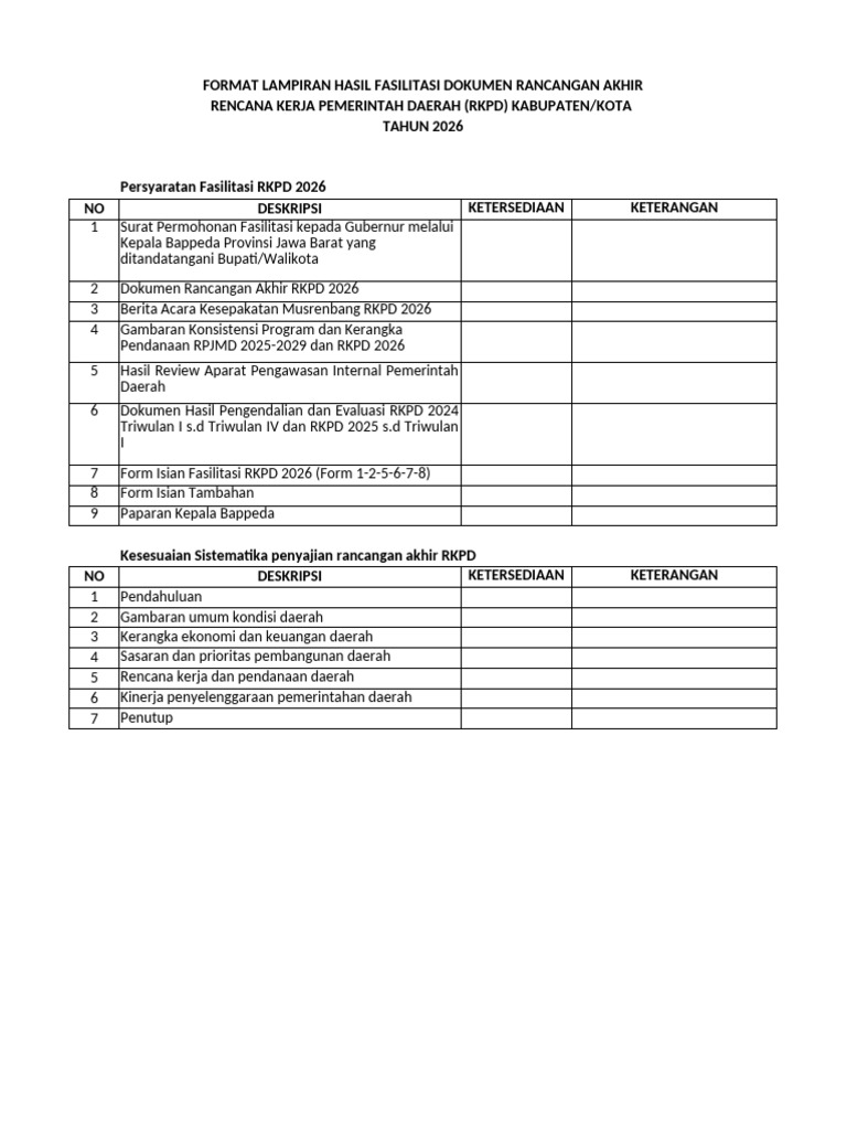 Fasilitasi Penyusunan RKPD 2026 | PDF