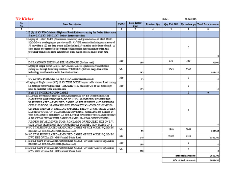 11 KV XLPE Cable Laying Bill Summary | PDF | Manufactured Goods ...
