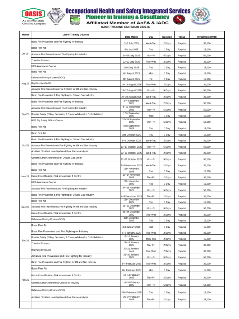 Updated Calender | PDF | Safety | Risk
