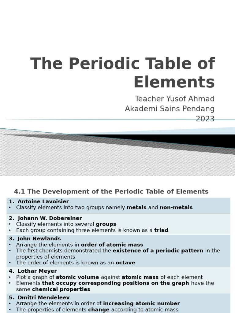 Organesso in the Periodic Table | PDF | Chlorine | Chemical Reactions