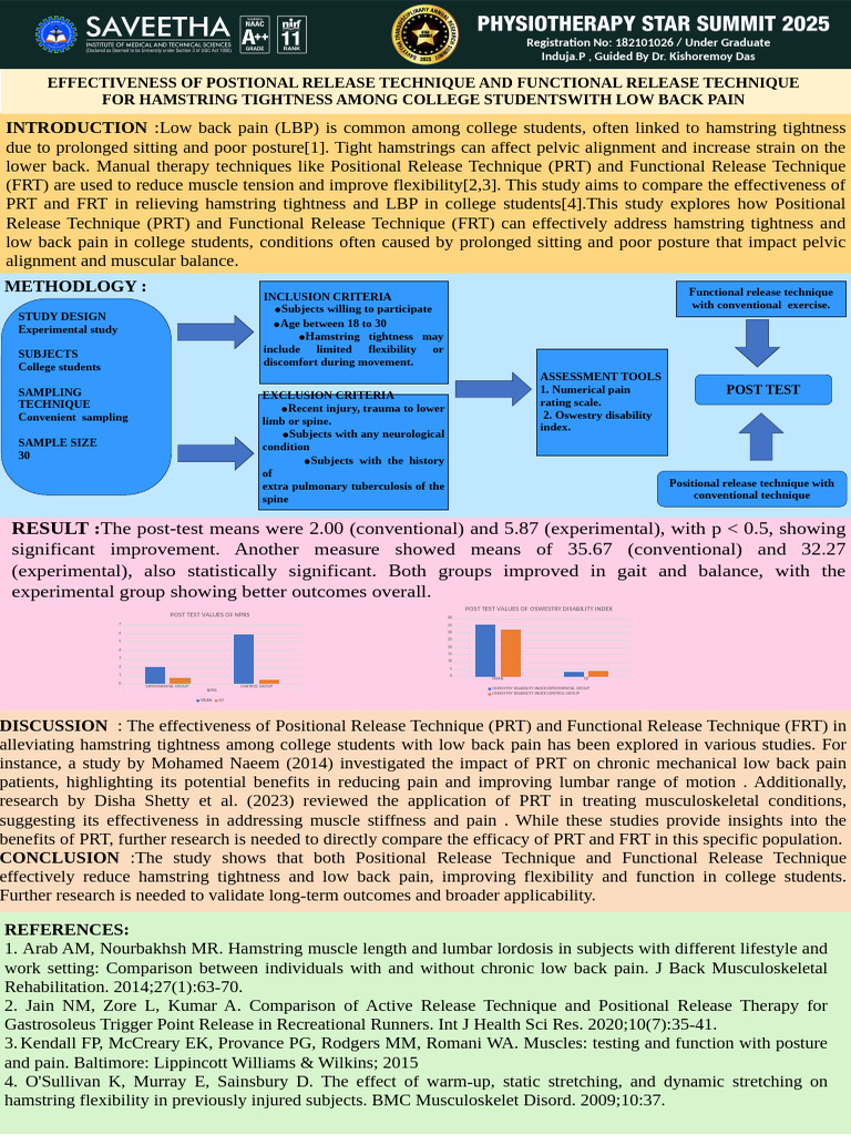Comparing PRT and FRT for LBP Relief | PDF | Low Back Pain | Back Pain
