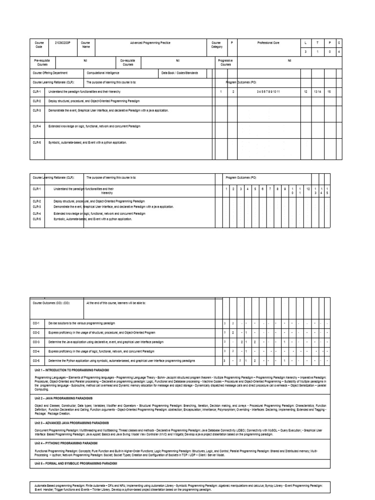 Advanced Programming Practice Course | PDF | Programming Paradigms ...
