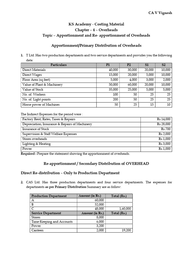 Overhead Apportionment Techniques Explained | PDF | Depreciation