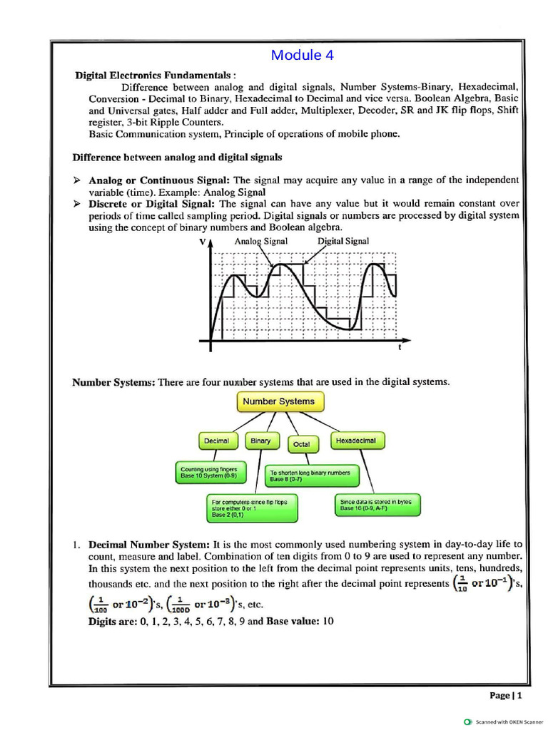 Module 4 Digital | PDF
