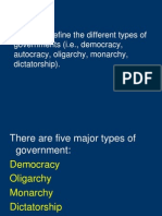 7.4.spi.1. Define The Different Types of Governments (I.e., Democracy, Autocracy, Oligarchy, Monarchy, Dictatorship)