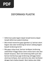 Download Deformasi Plastis Dan Mekanisma Penguatan by fauzanhamdani SN88660348 doc pdf