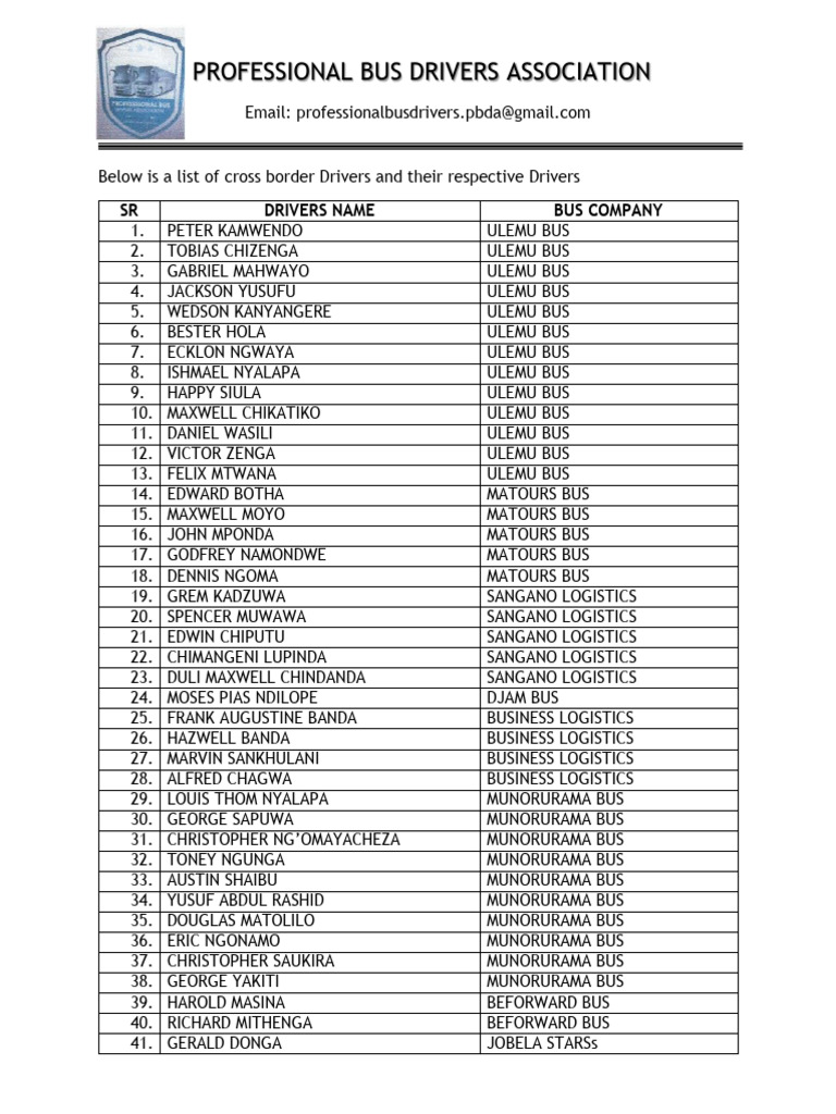 Munorurama Bus Driver List | PDF | Chess Theory | Chess