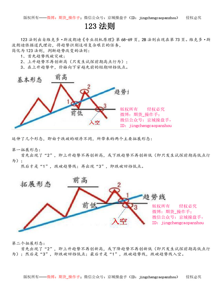 第七堂：123法则| PDF