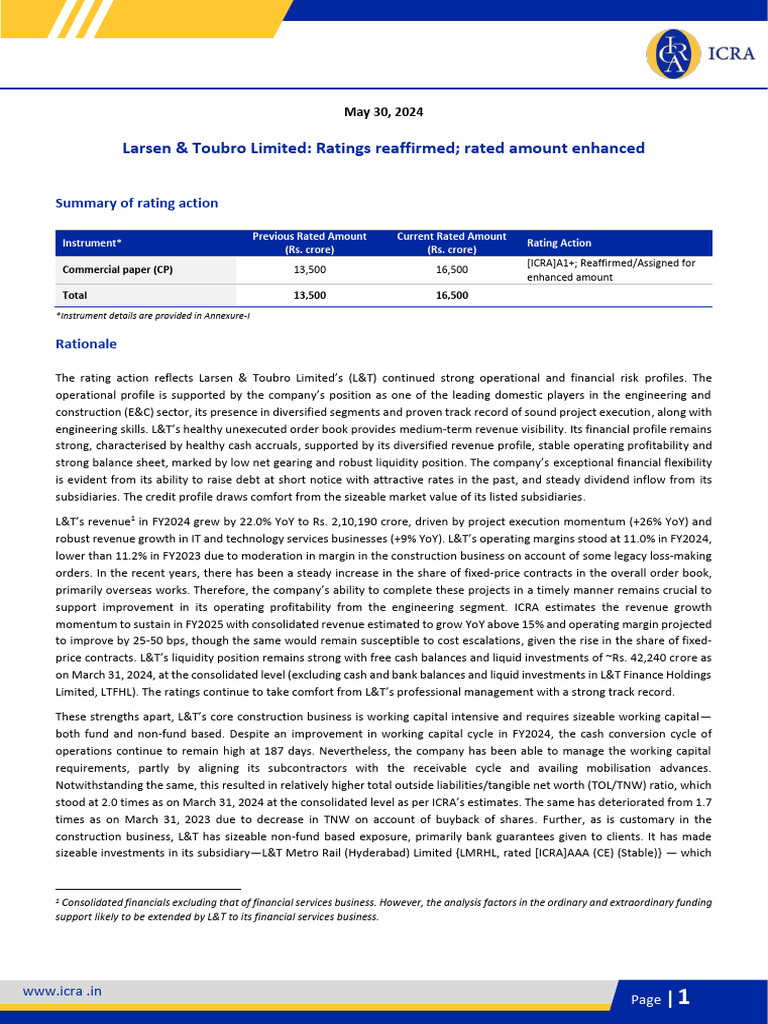 L&T Ratings Reaffirmed and Enhanced | PDF | Investing | Market Liquidity