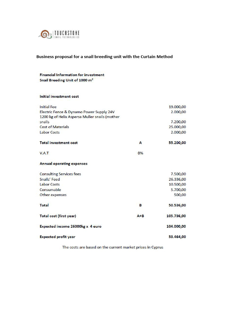 Business Proposal For A Snail Breeding Unit With The Curtain Method | PDF - Snaking Breeding Business Tax Deductions