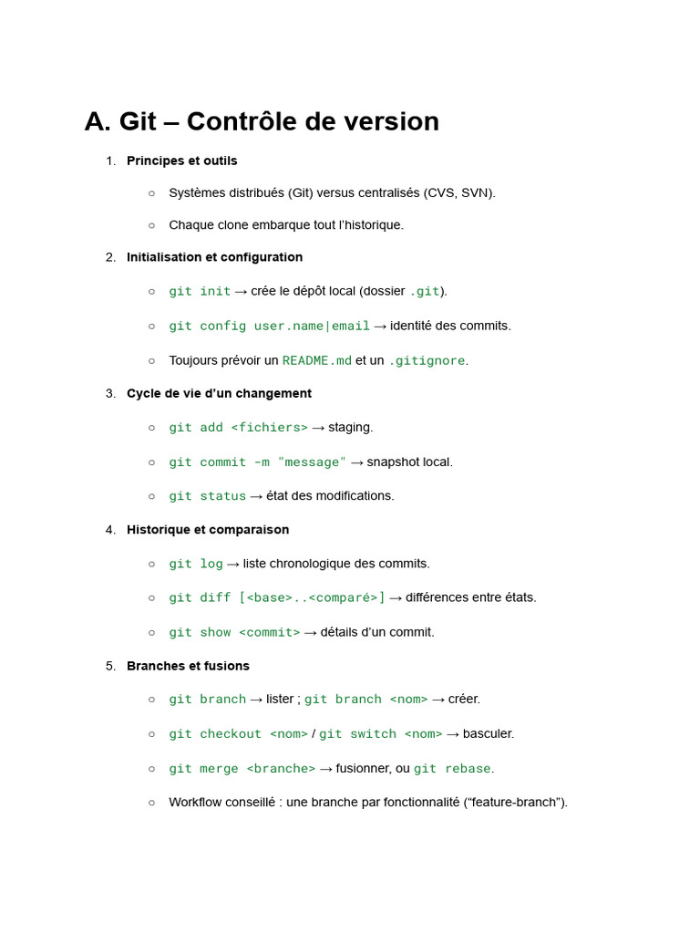 Guide complet sur Git et DevOps | PDF | Développement de logiciel ...