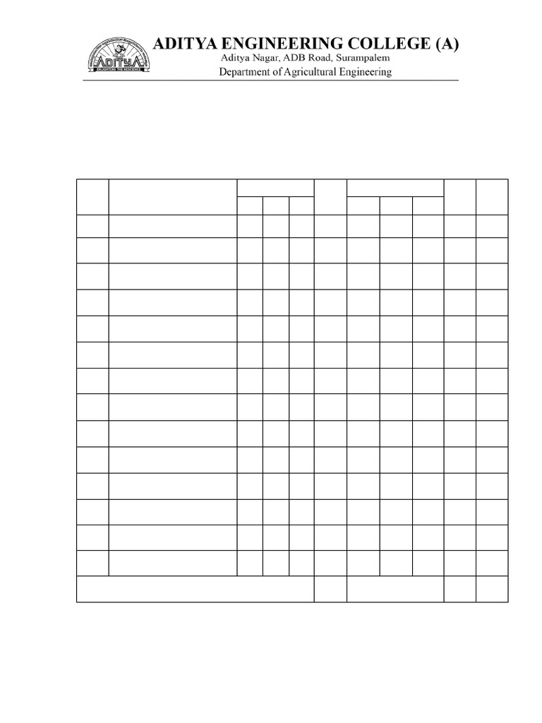 Continuous Internal Evaluation Report | PDF