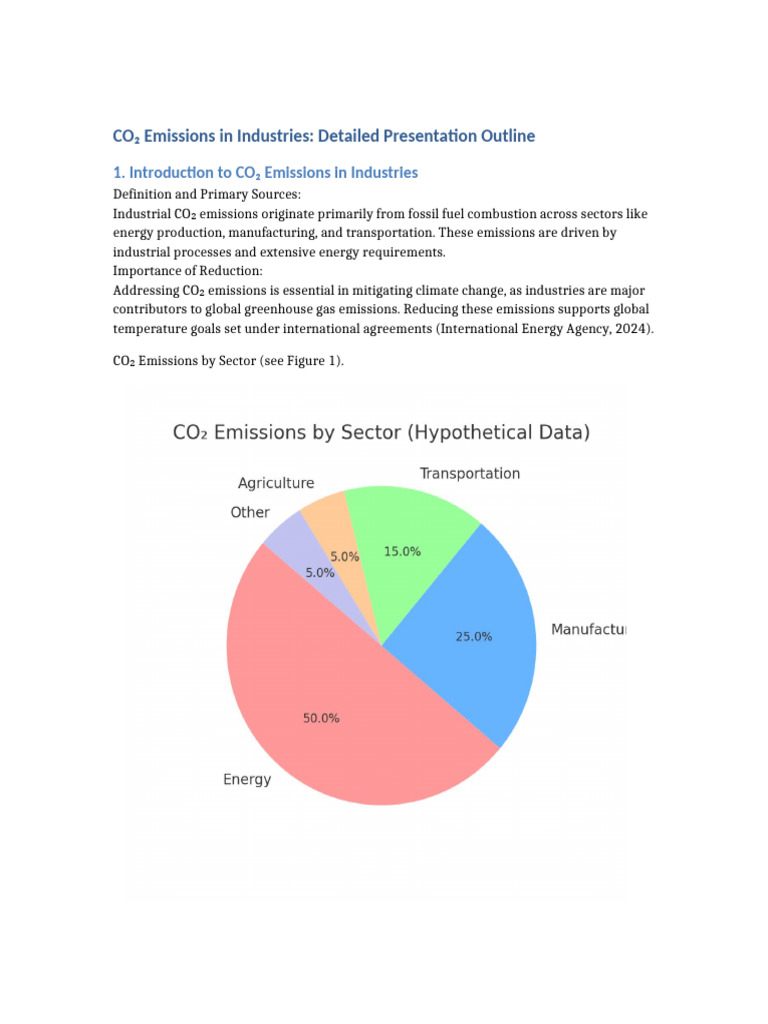 CO₂ Emissions in Major Industries Overview | PDF | Climate Change ...