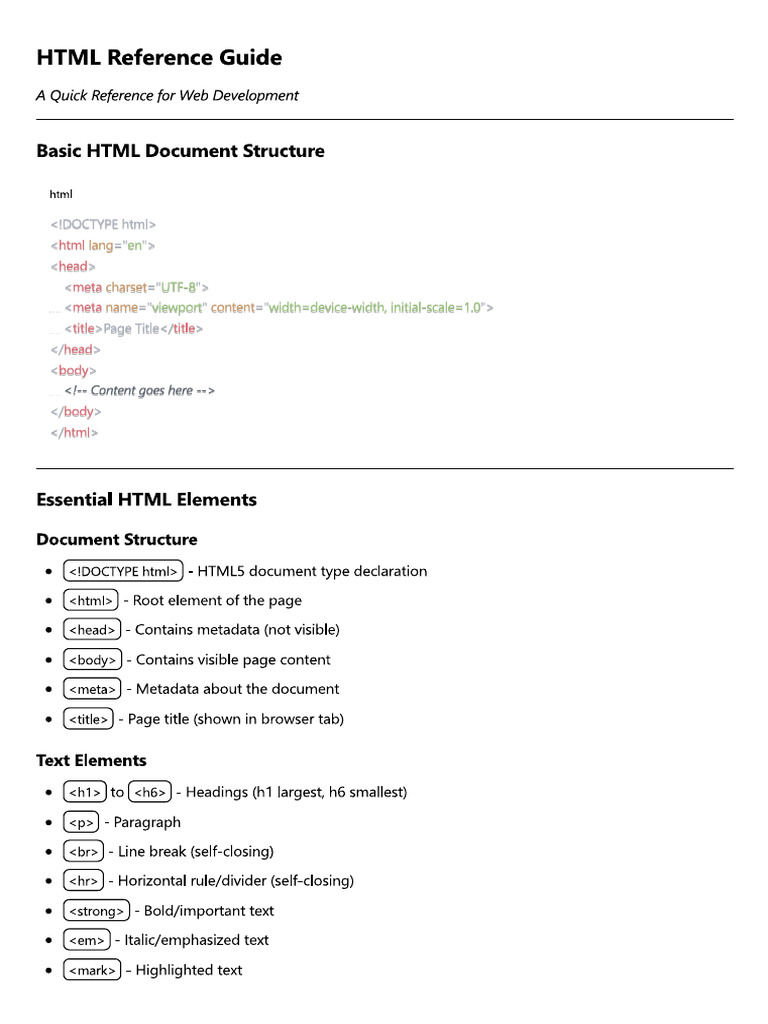 Usual Facts of HTML | PDF