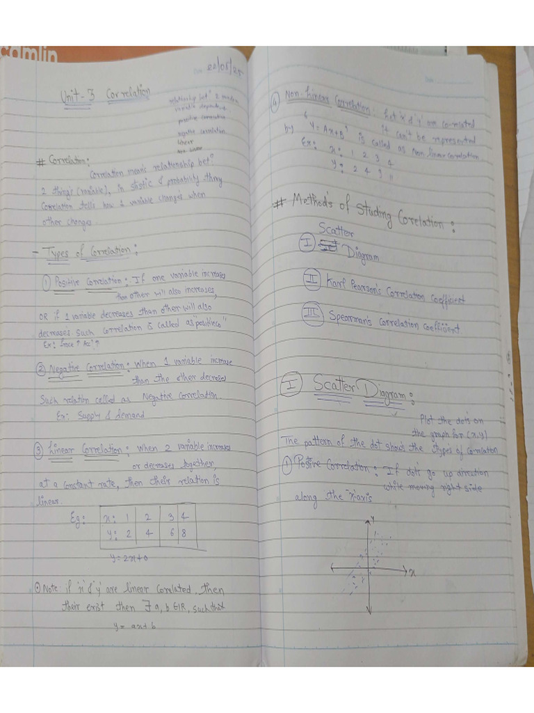 PTRP - Unit-3 Copy 2 | PDF