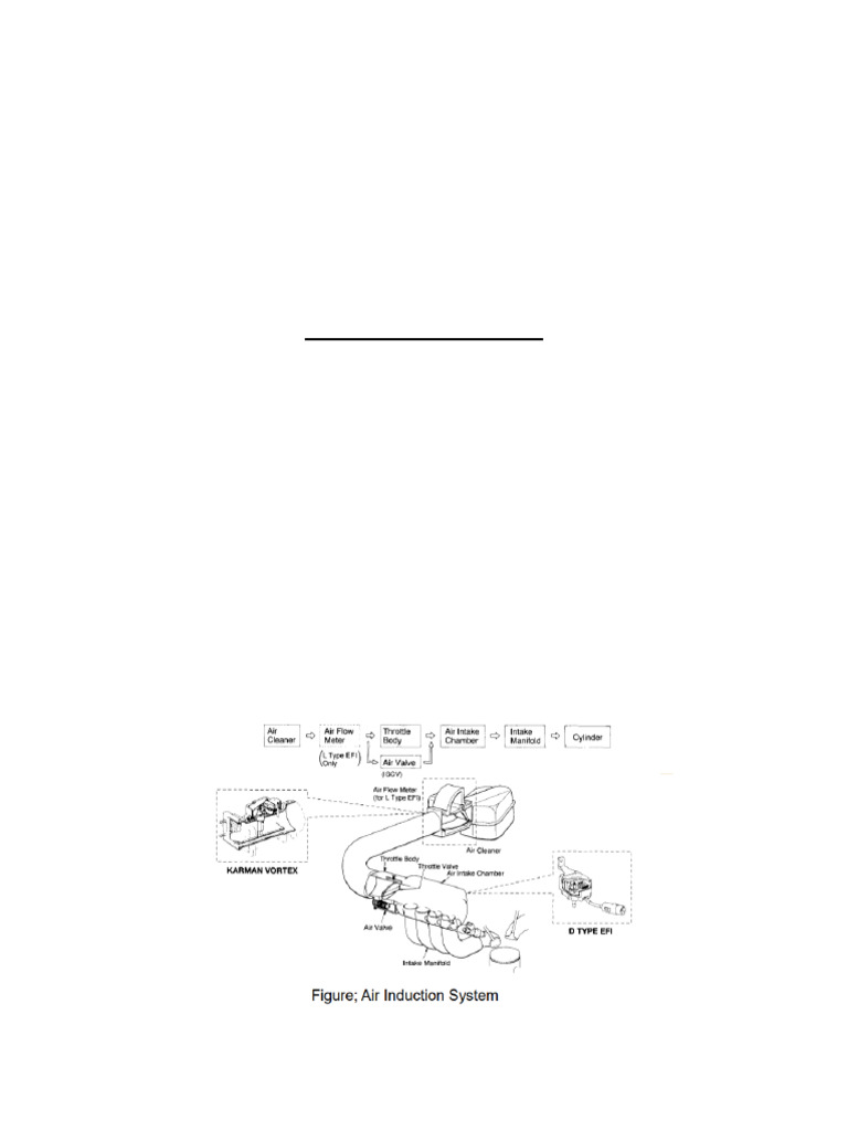 Air Induction and Exhaust Systems Overview | PDF | Throttle | Fuel ...