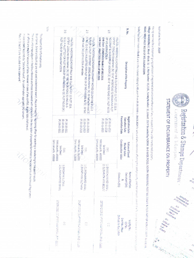 Property Encumbrance Statement | PDF