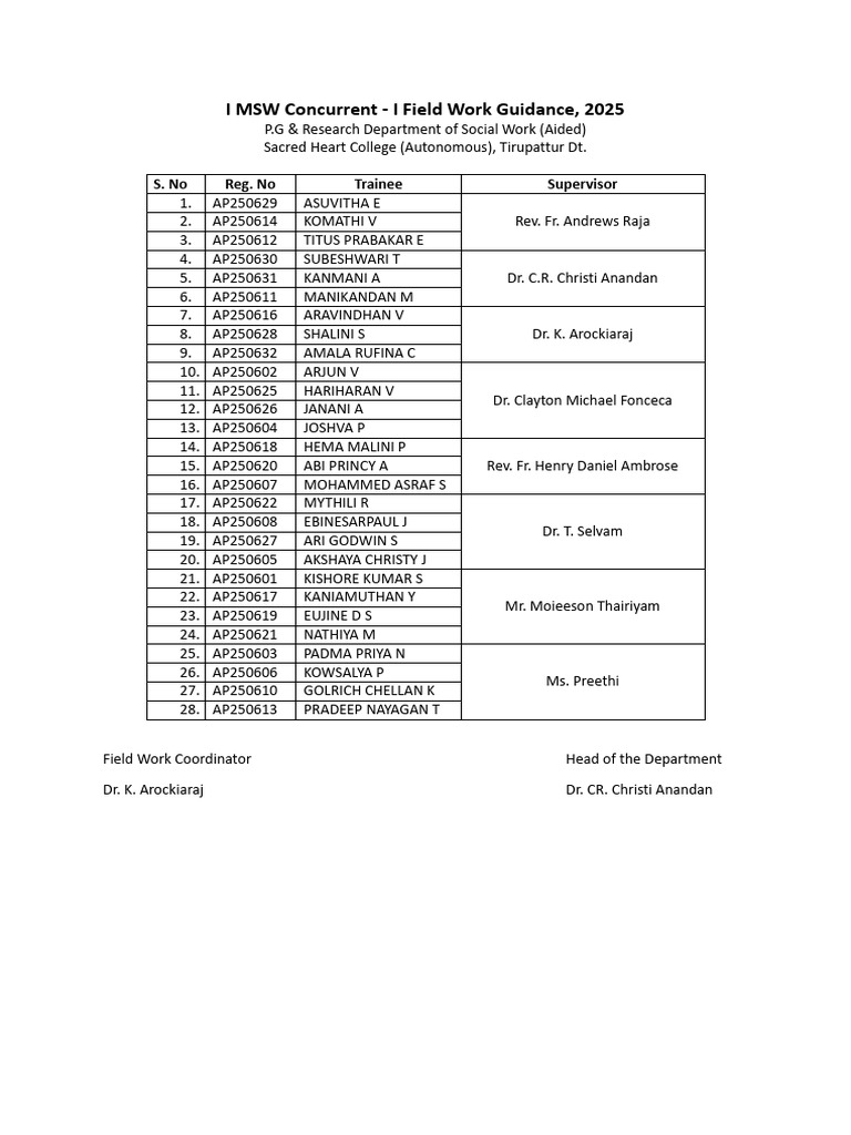MSW Field Work Guidance 2025 | PDF