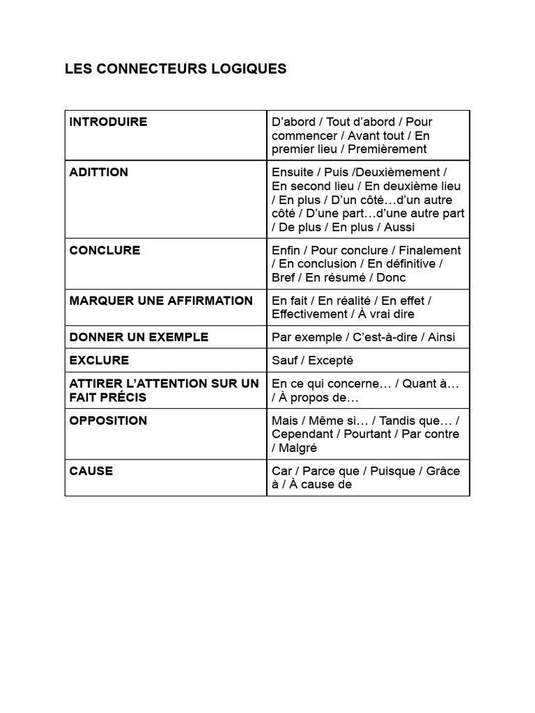 Guide des connecteurs logiques | PDF