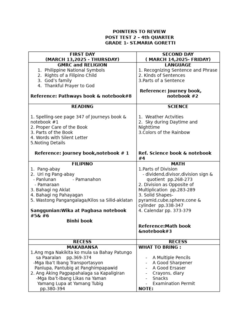 Pointers To Review Grade 1 Post Test 2 4th Quarter 2025 | PDF