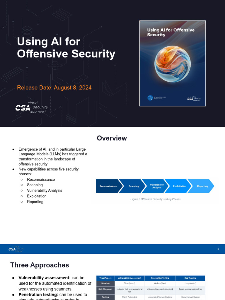 AI Agents in Offensive Security | PDF | Artificial Intelligence ...
