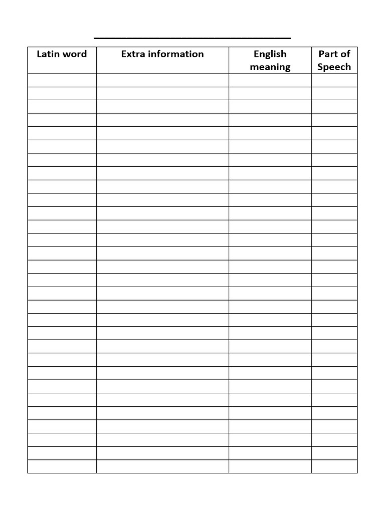 Vocabulary Learning Latin 30 Words Template | PDF