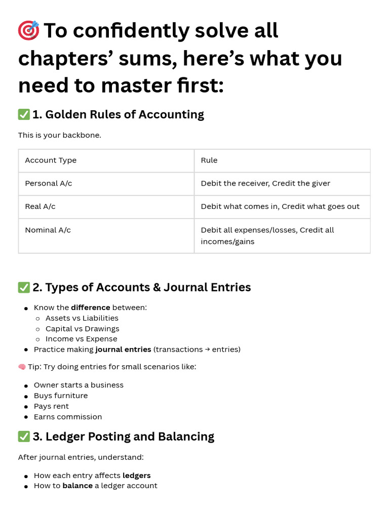 Chapter-wise Basics of Bookkeeping | PDF | Debits And Credits ...