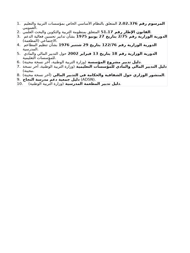 المرسوم رقم 2 | PDF
