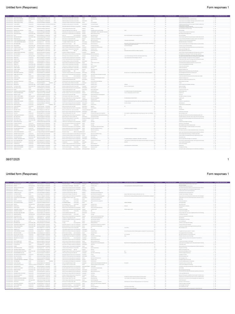 Untitled Form (Responses) - Form Responses 1 | PDF